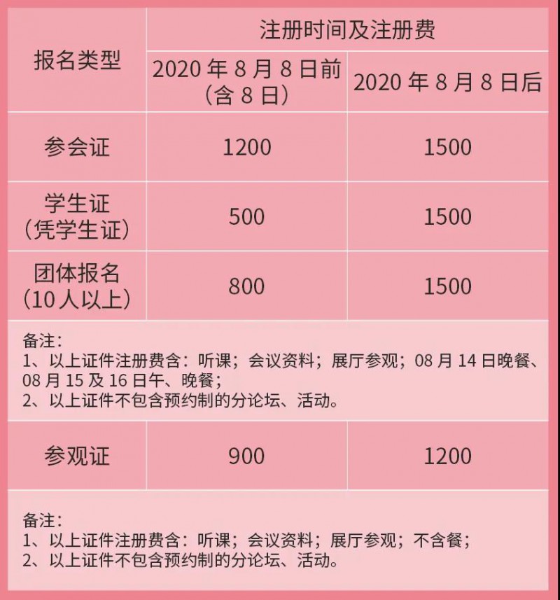 官宣!2020年猪业首场风向标大会:南农猪业论坛注册报名开启!